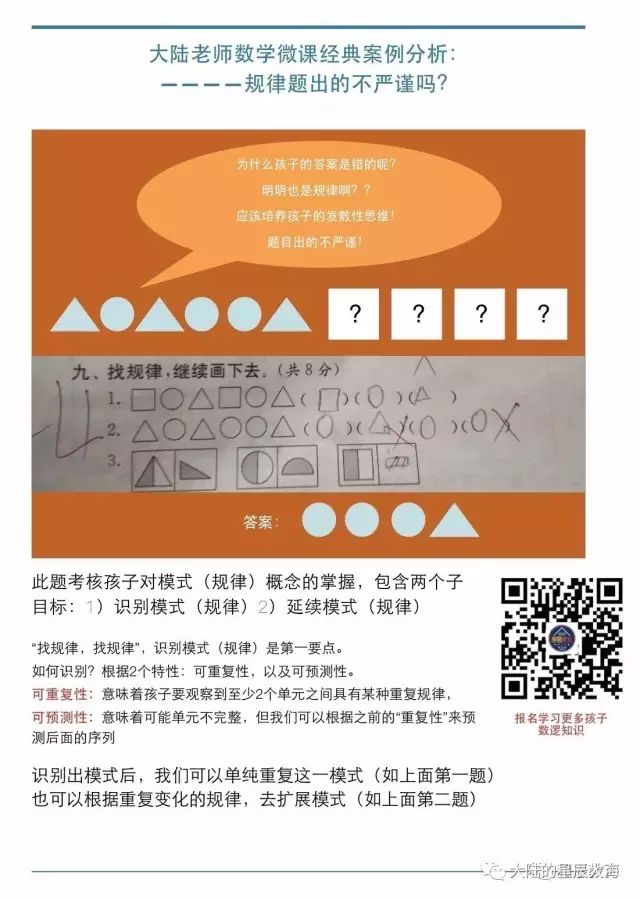 關于規(guī)律題