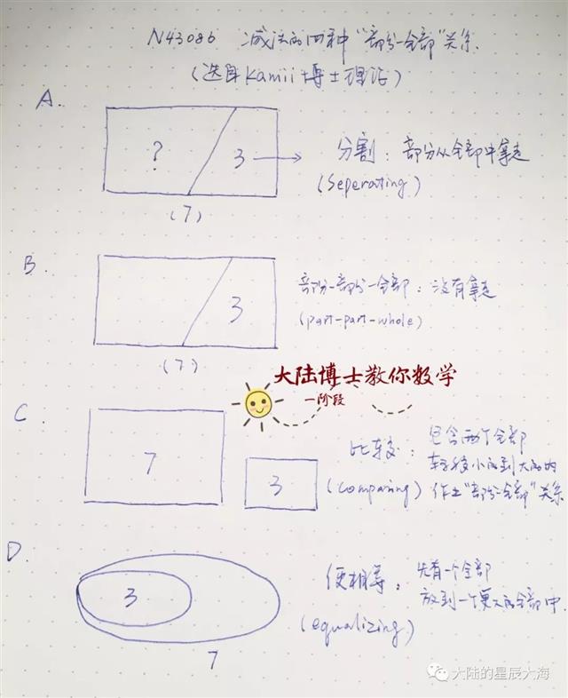 令人頭疼的五個(gè)<f