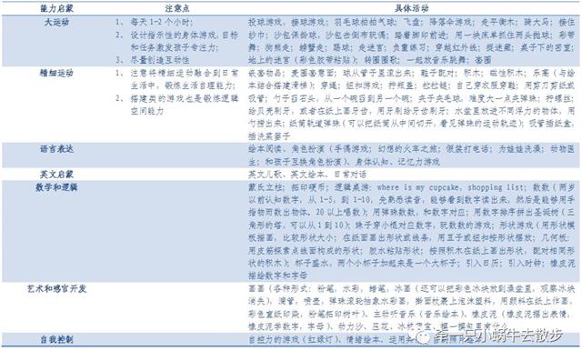 班媽的啟蒙心路歷
