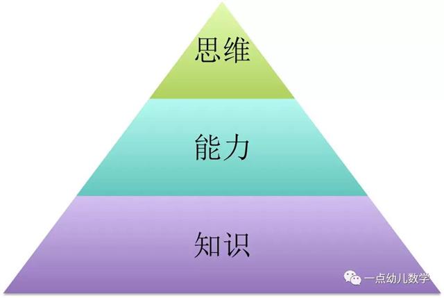 幼兒?jiǎn)⒚傻娜鼐? /></a>
                        </div>
                    <div   id=