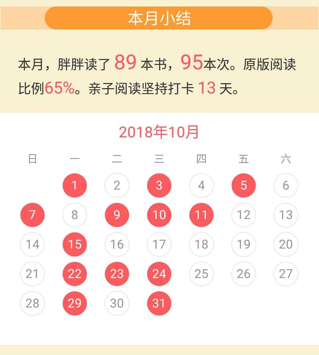 10月份的閱讀書單