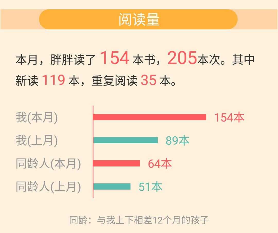 遲來的11月份書單