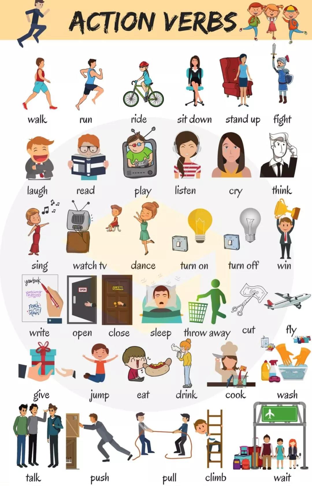 90张场景化英语词汇图片，让孩子轻松记住1000个生活用词！_单词