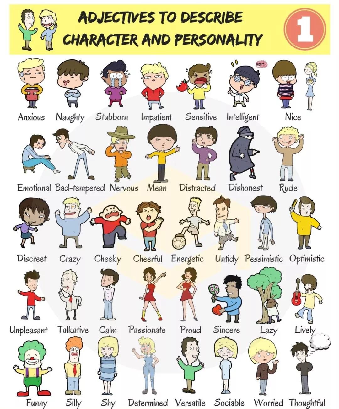 33套最常用的英语分类词汇卡，让背单词事半功倍 小花生