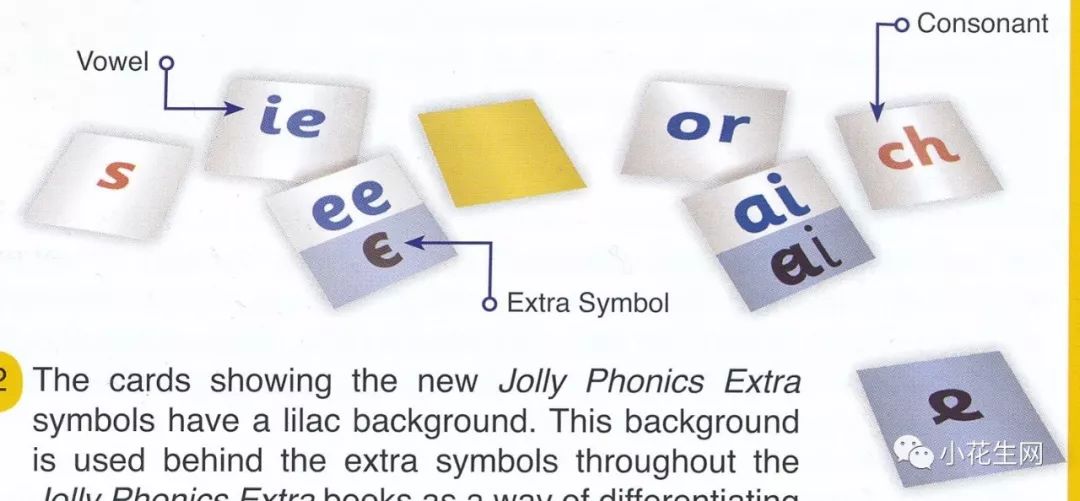 英国经典自然拼读教材jolly Phonics 可点读 让阅读能力领先三年 小花生