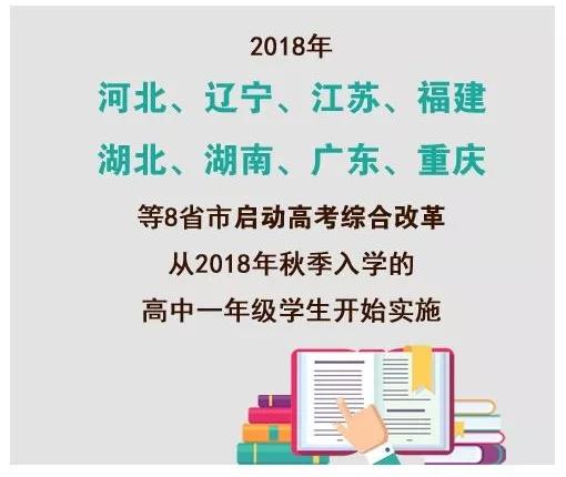 8省市2018年啟動(dòng)