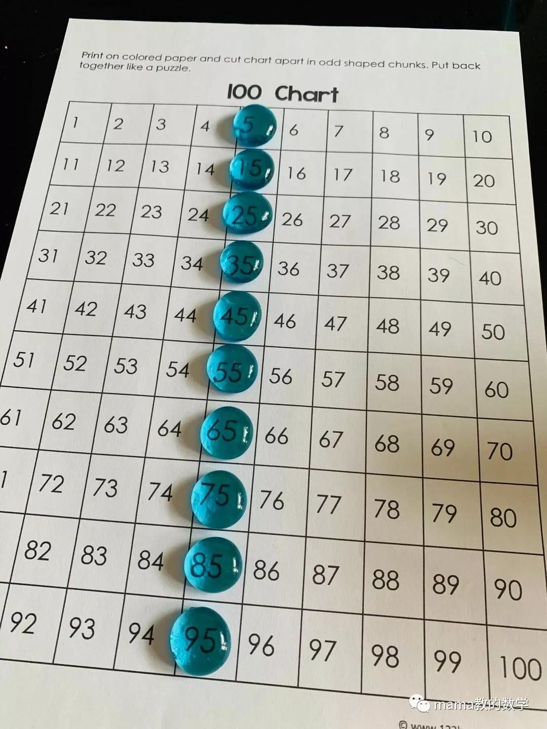 (北师大标准版)一年级数学下册课件 做个百数表 1_word文档在线阅读与下载_免费文档