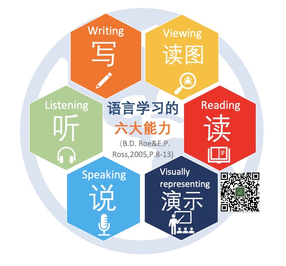 請收好這份小報匯