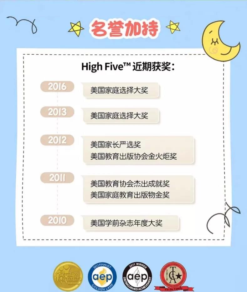 【美国最受欢迎儿
