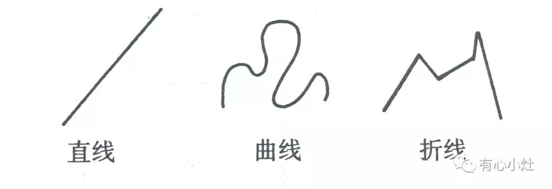 親子學(xué)奧數(shù)——認(rèn)