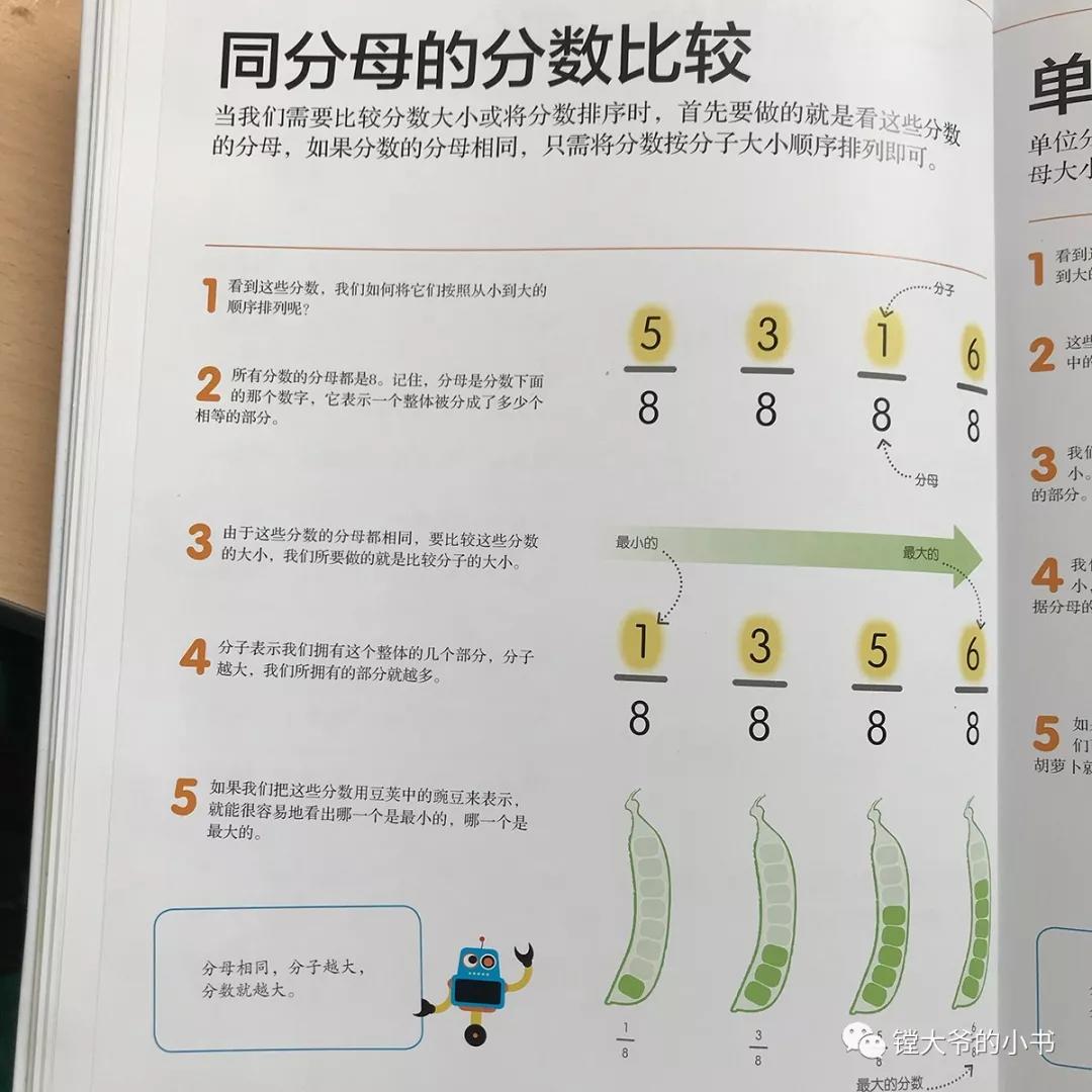 自学数学顺序 自学数学教材 自学初中数学 从零学数学