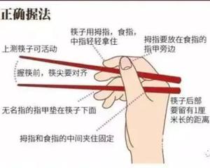 教孩子正确使用筷
