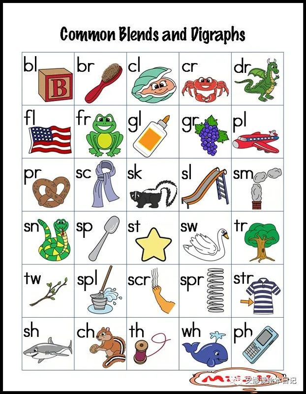 phonics