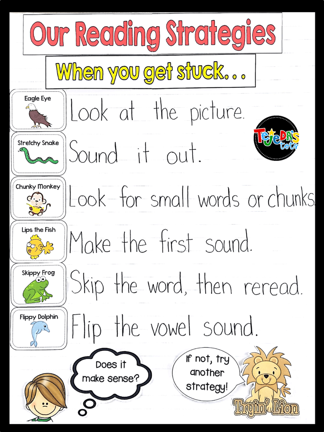  reading Strategies 