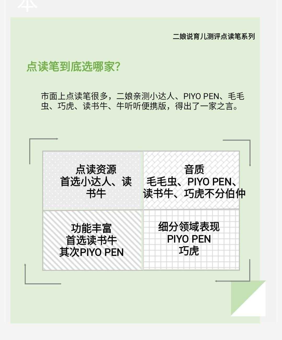 点读笔那么多，我