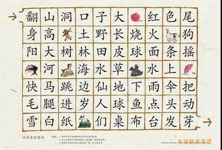 32种中文识字和分级阅读介绍四五快读学前快读600字日有所诵直映认字字有道理汉字有意思汉字是画出来的等 小花生