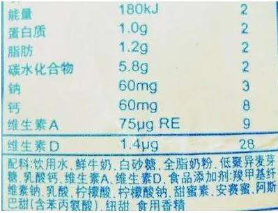 給娃買(mǎi)零食：會(huì)看