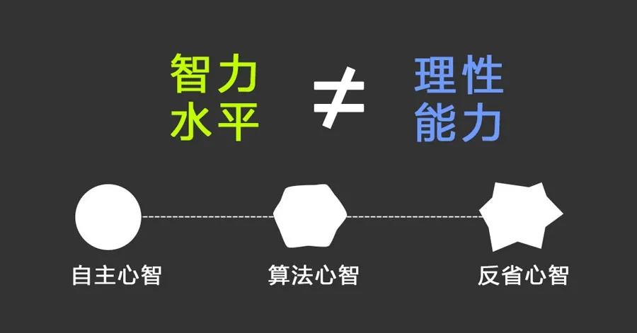 是我在指揮我的大