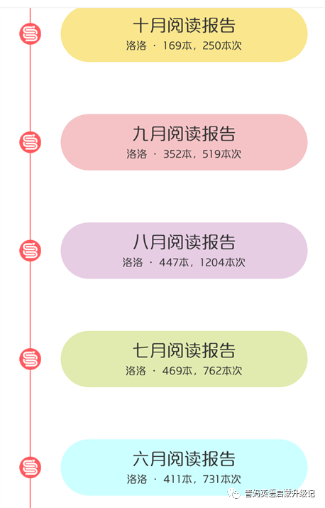 谁说男娃不耐鸡 5岁大童英语启蒙一年后 听说读写 进阶的年度总结 小花生