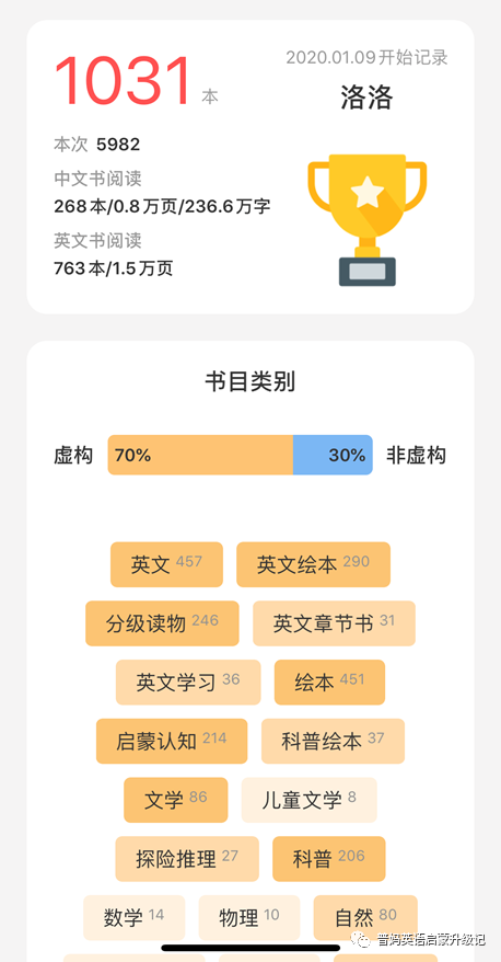 谁说男娃不耐鸡 5岁大童英语启蒙一年后 听说读写 进阶的年度总结 小花生