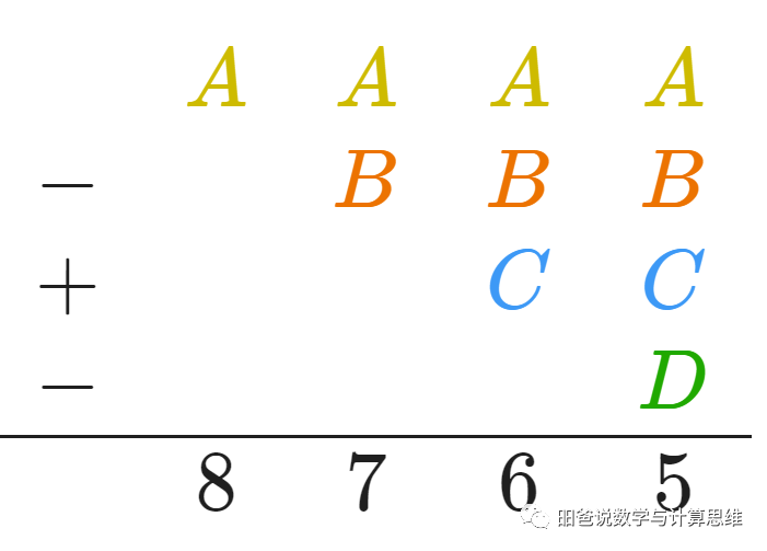 有趣的中年級和高