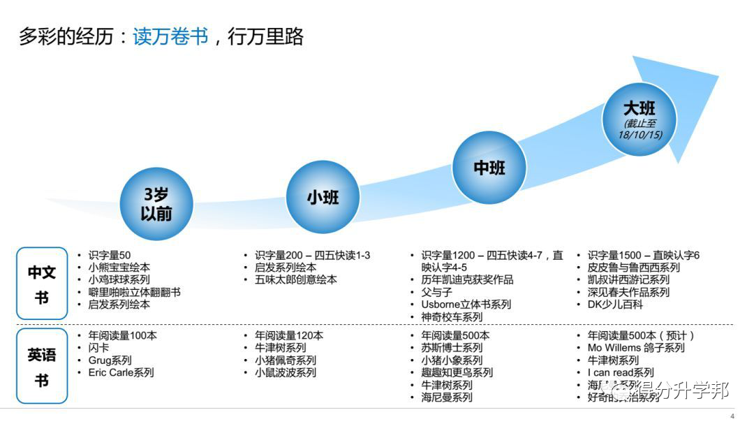 以越秀區(qū)為例：見(jiàn)