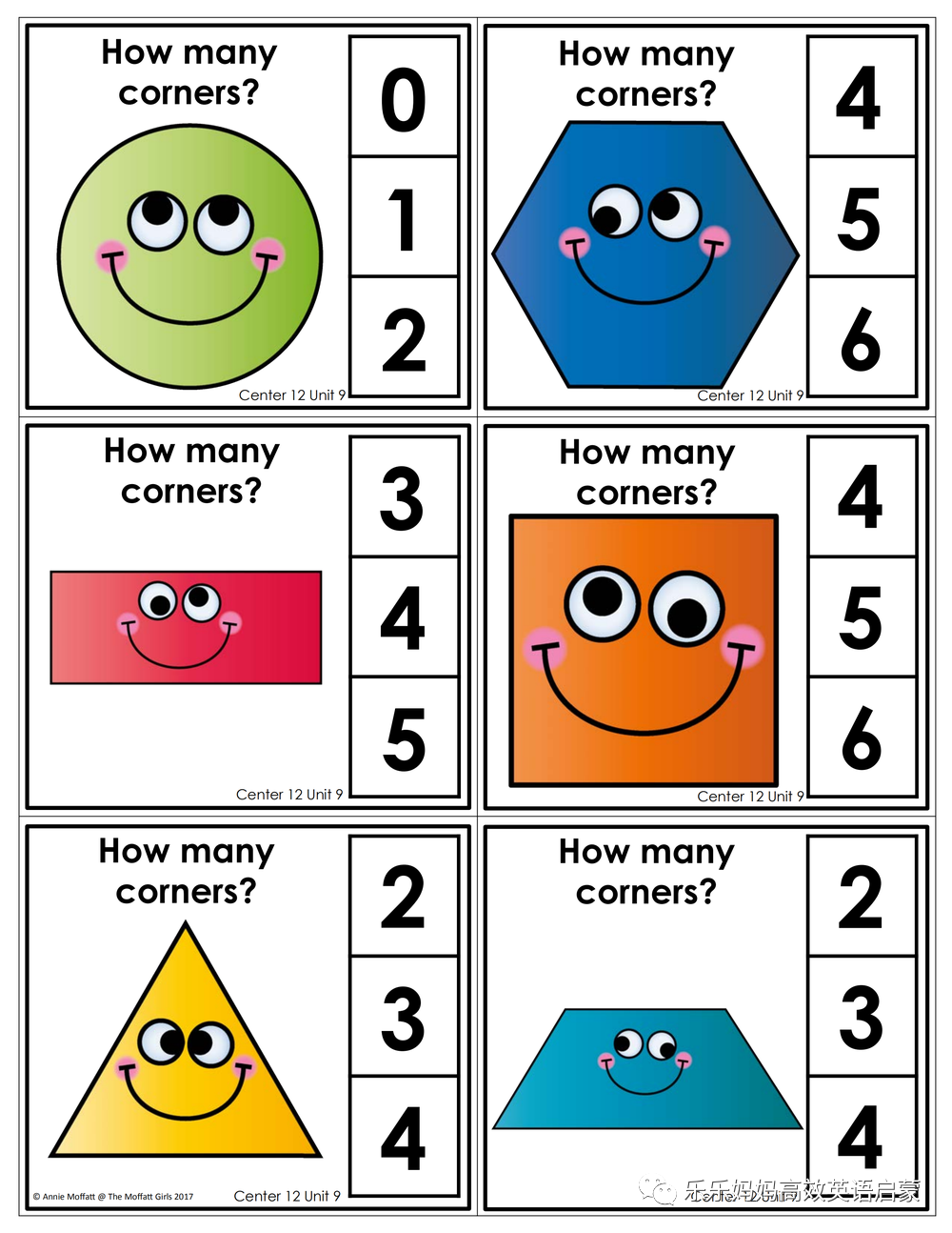 part ⑥:形状练习题