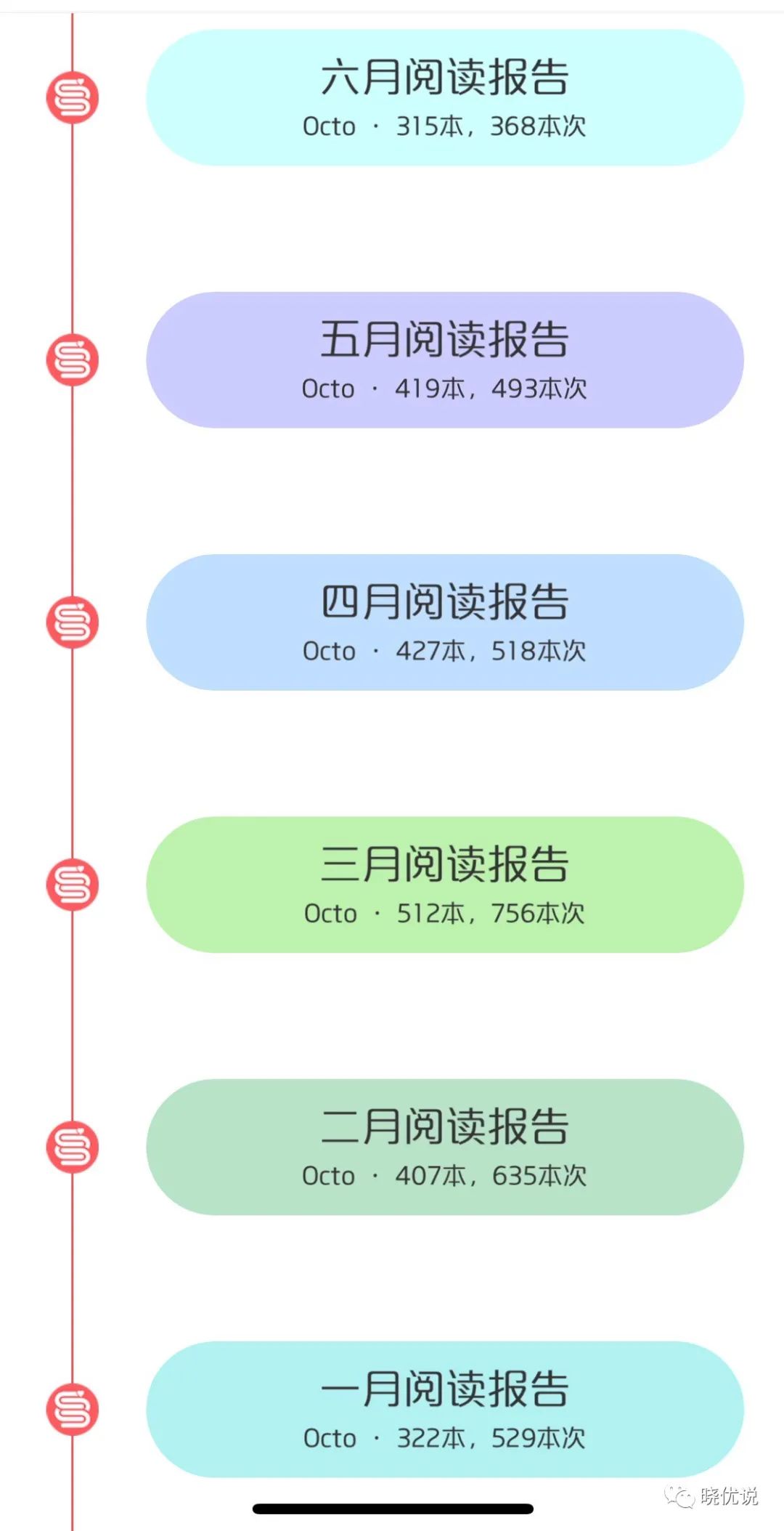 成长||“听力”阶
