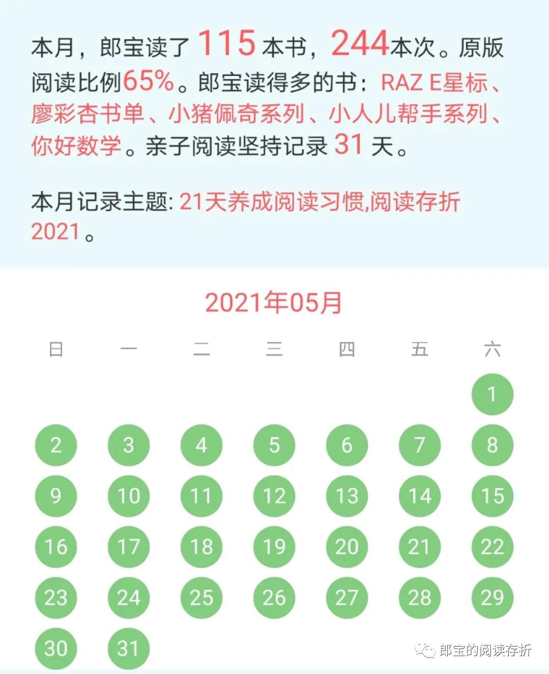 閱讀存折】2021年