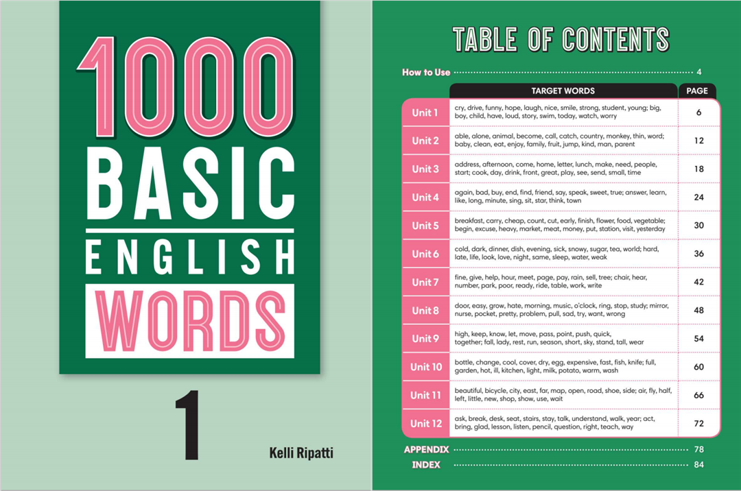 1000 words 1000 basic english words 1000 