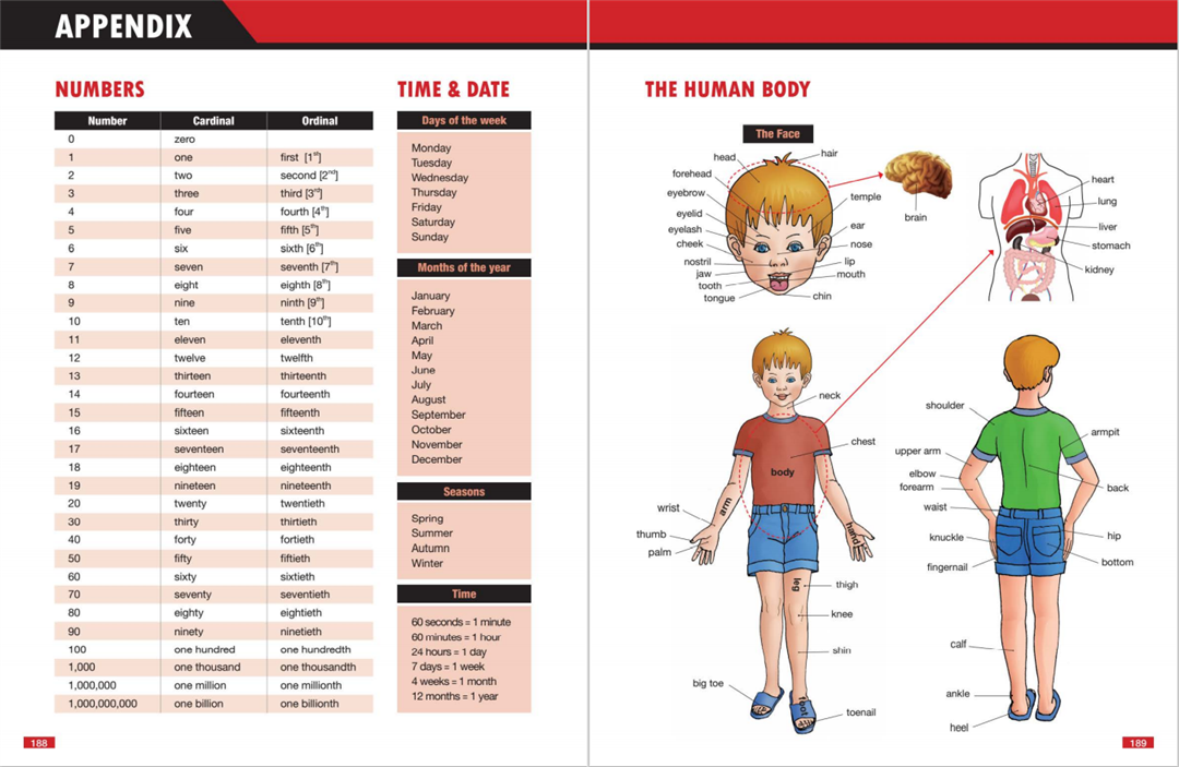 4000-essential-4000-essential-english-words-4000