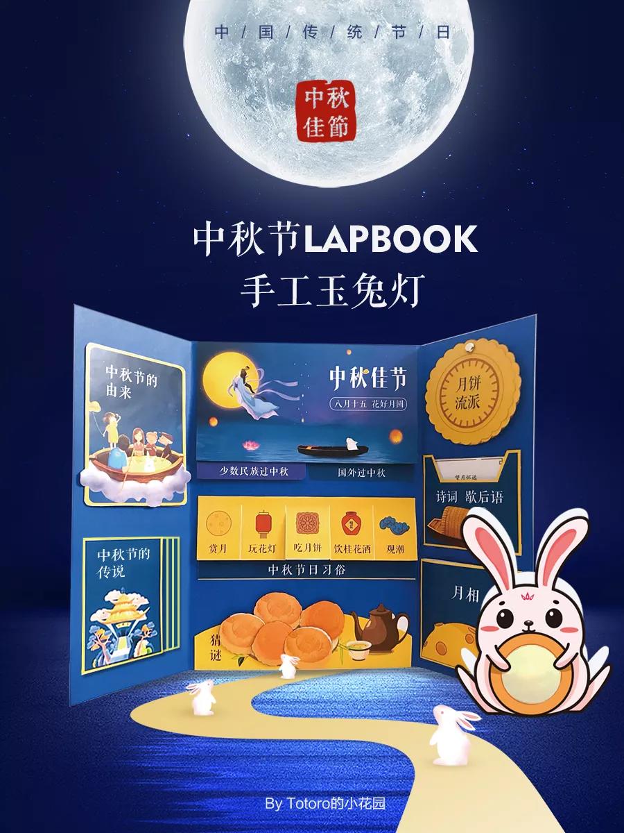 中秋節(jié)Lapbook+中