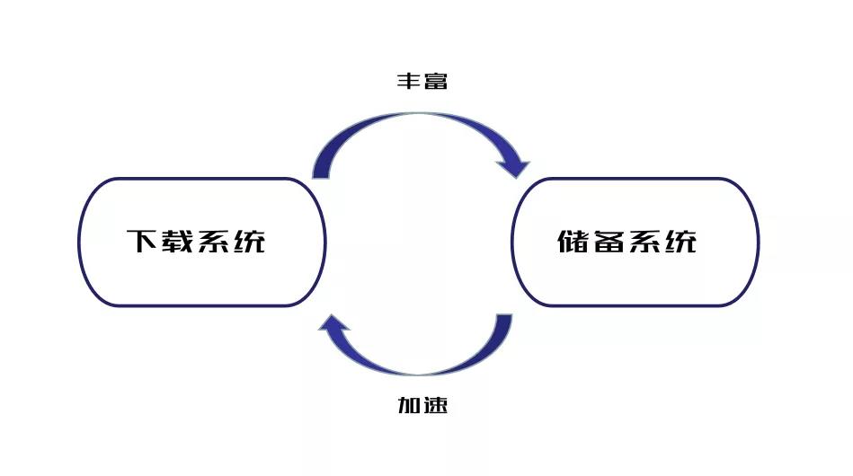 擔(dān)心孩子上課不認