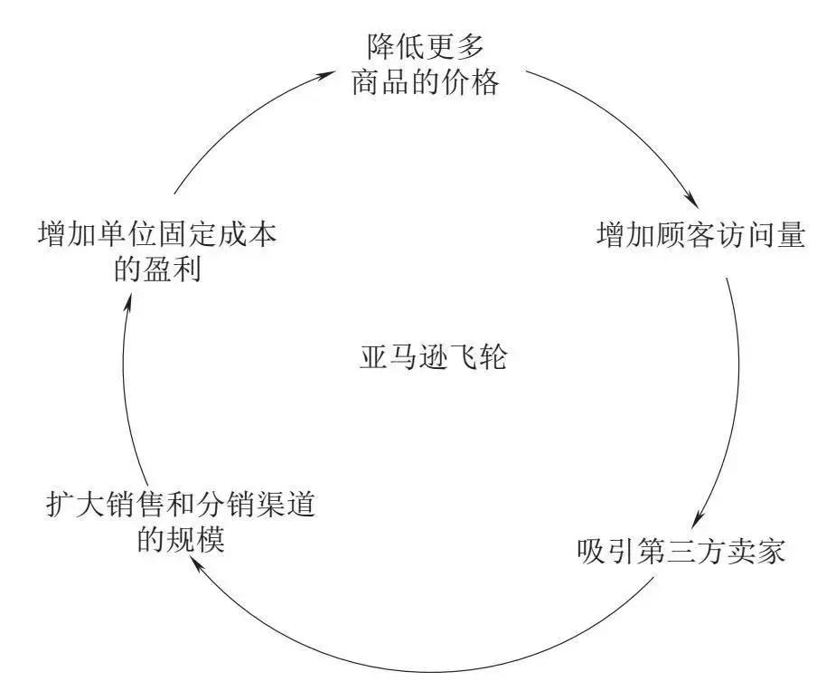 怎么讓孩子成為學(xué)