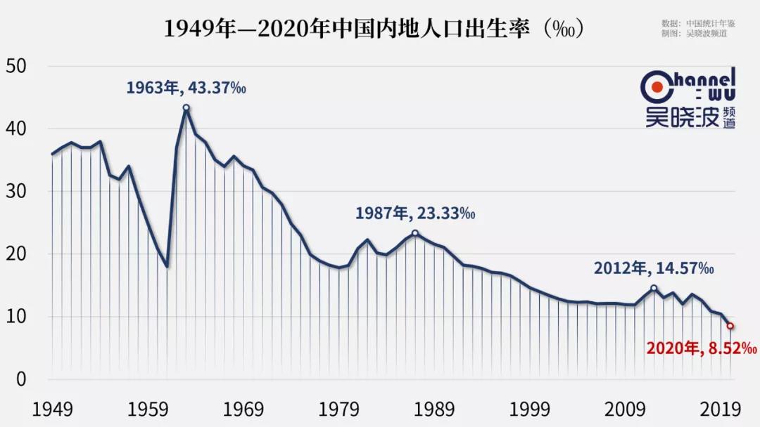 陜西三孩產(chǎn)假擬增