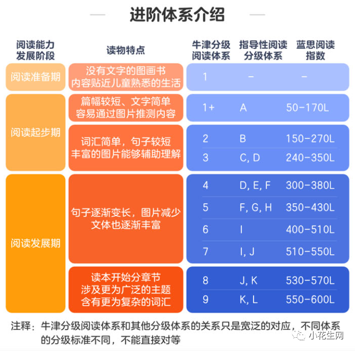 開學(xué)第一次超級羊