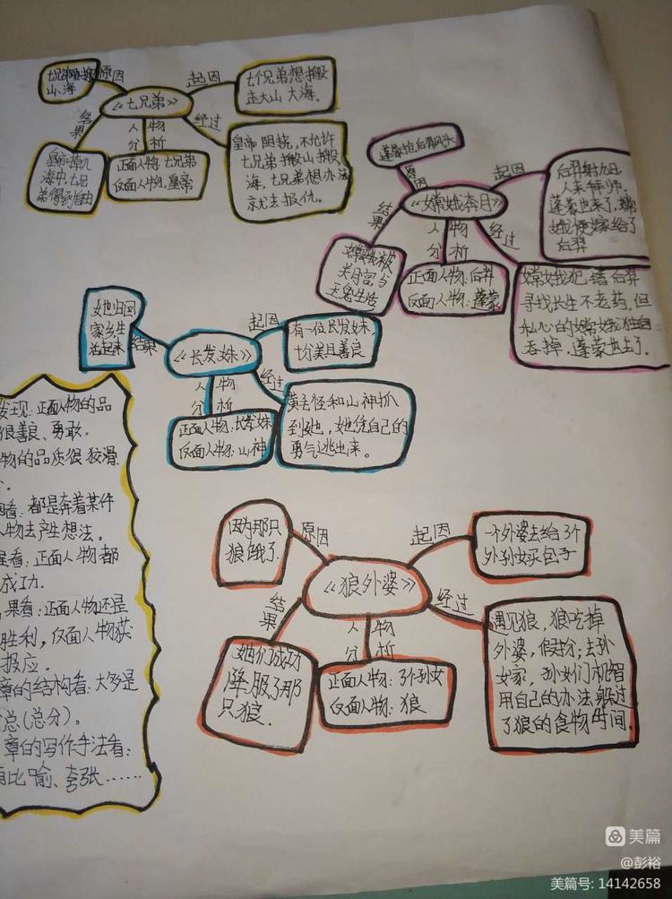 科学家的小故事简短