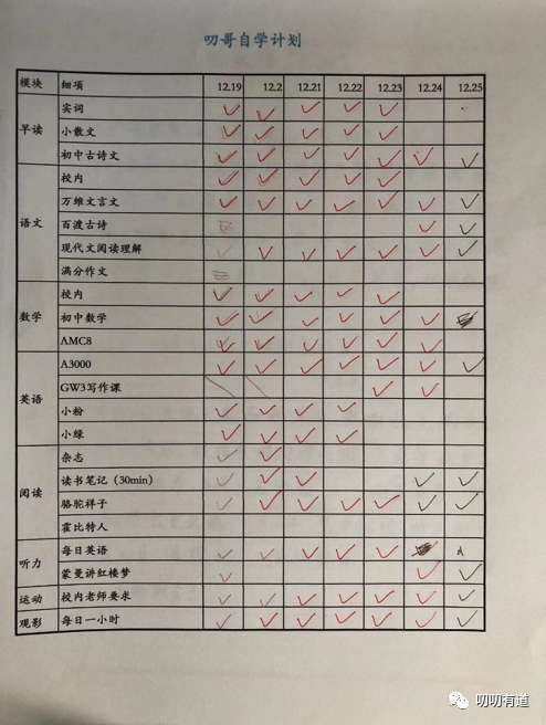 制定計(jì)劃固然重要