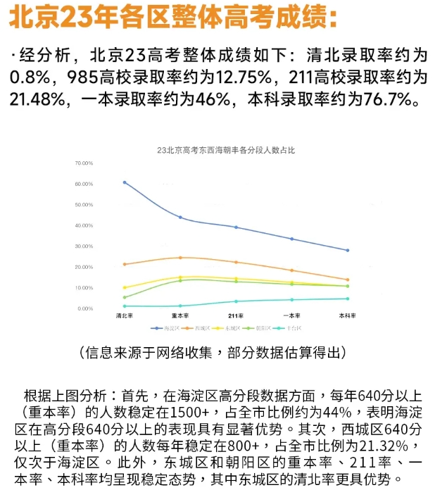 房價(jià)大跌  我還是