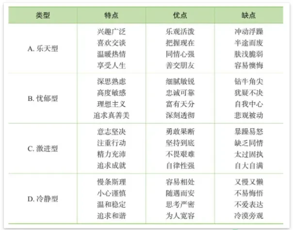 這樣給孩子安全感