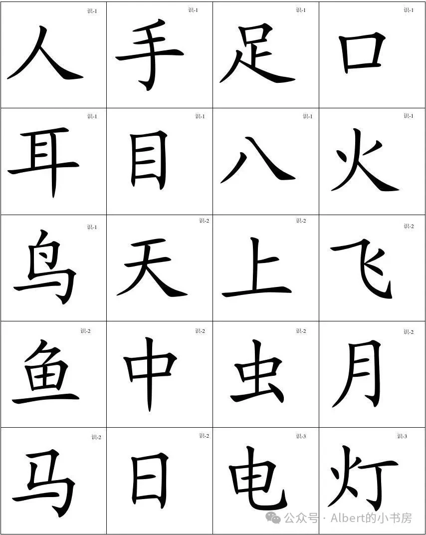 講講識(shí)字這件事