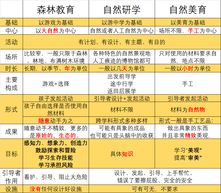 家有學(xué)齡前小娃做