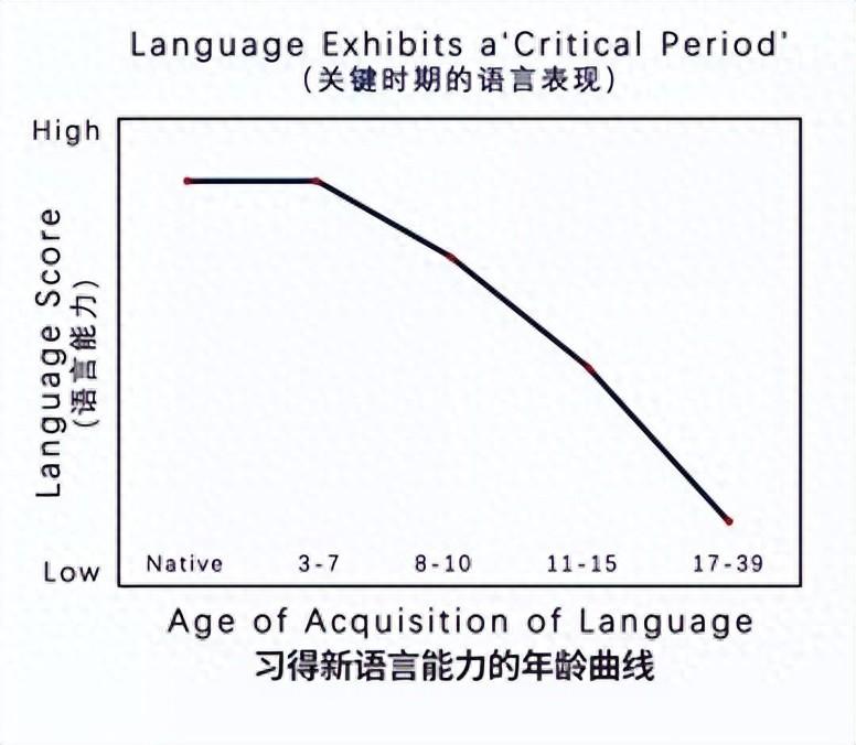 ABCmouse美國(guó)官方