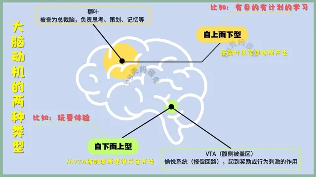 以為對娃好，實際
