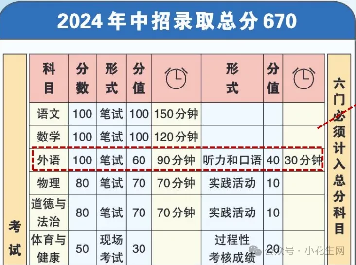 "找了半年多，最