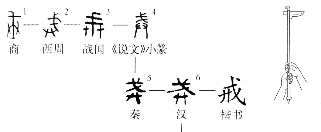 帮孩子告别错别字