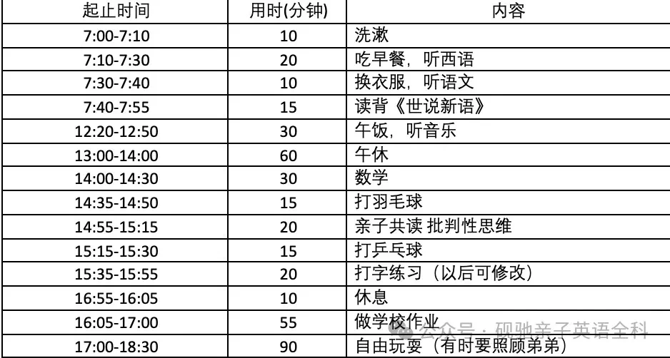 下午在家自習(xí)兩個(gè)