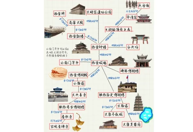 熬夜5小时，写了