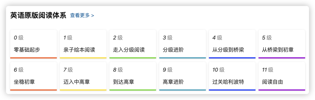 三个 500 小时，