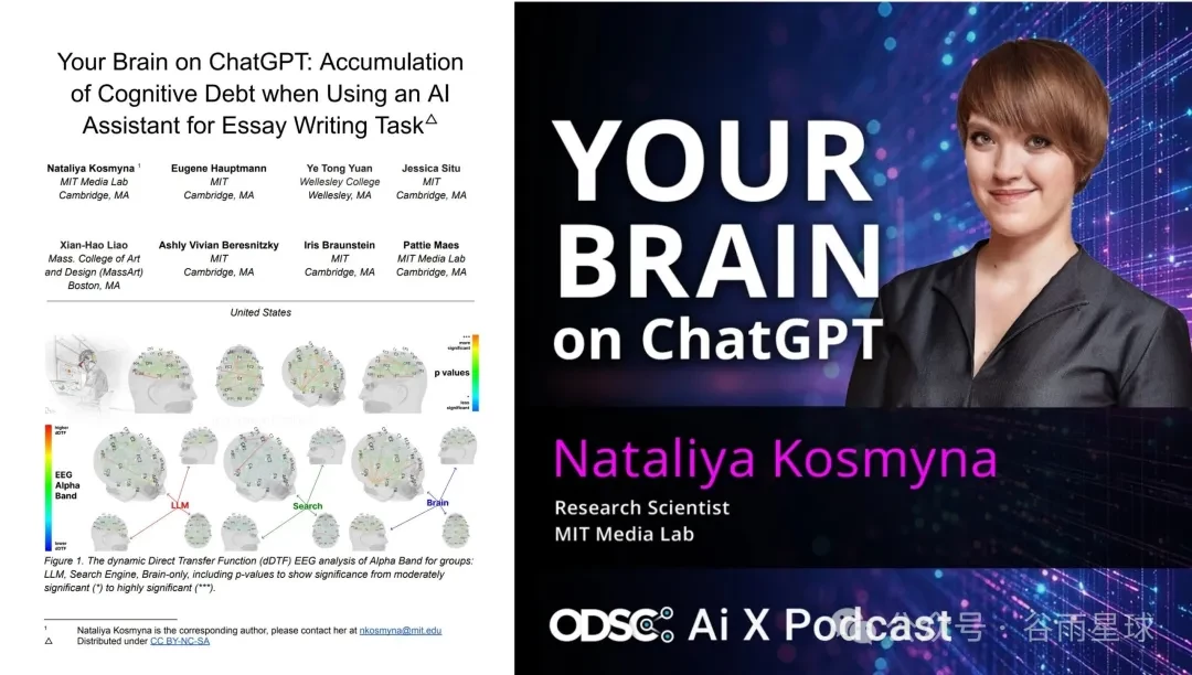 过了年发现，MIT